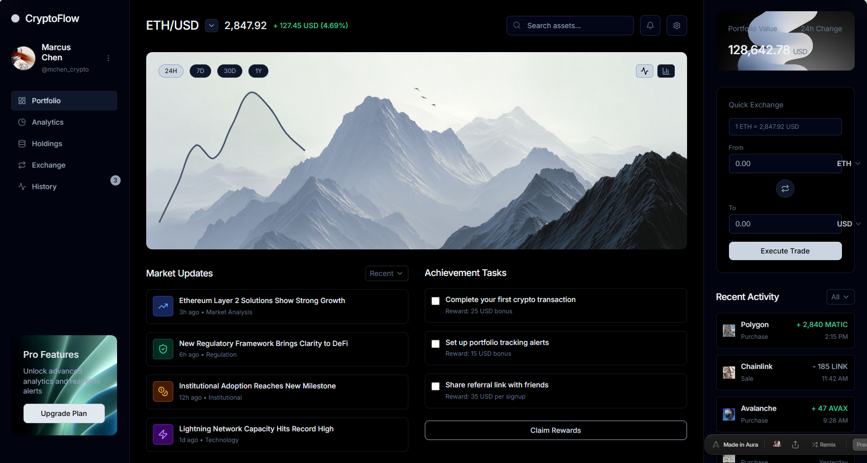 Dashboard Preview